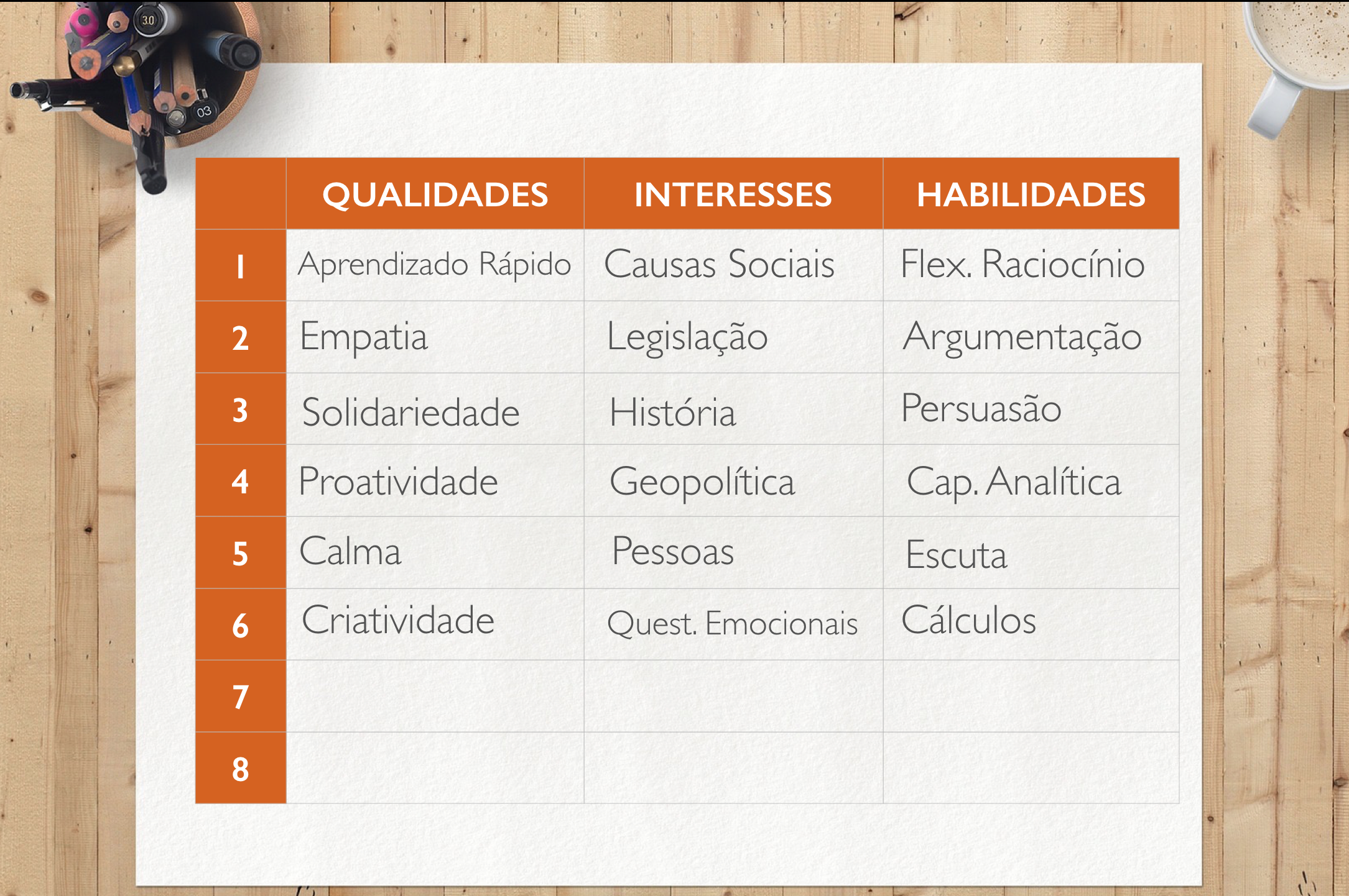 TABELA-QUALIDADE-INTERESSES-HABILIDADES-preenchida