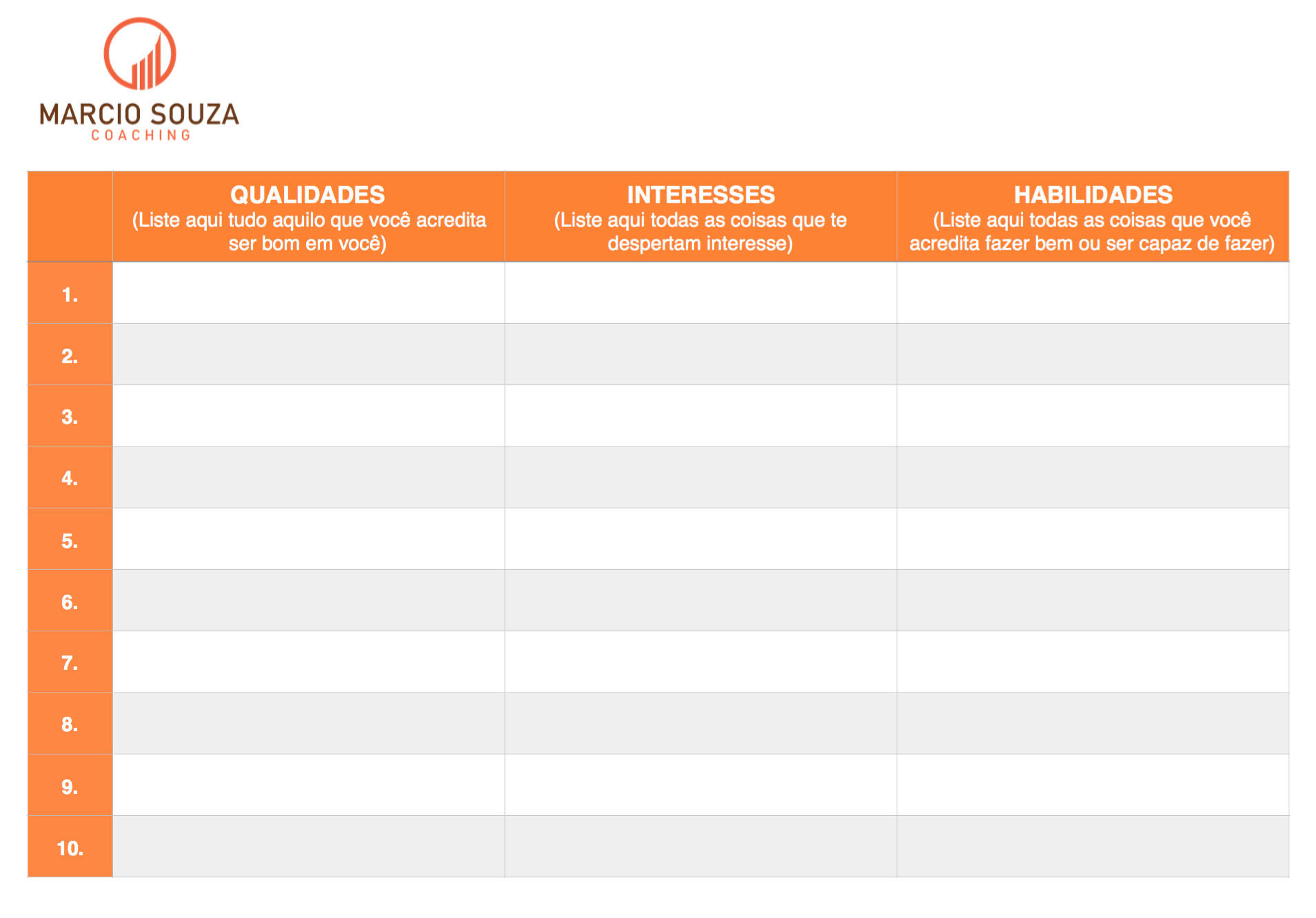 TABELA-QUALIDADE-INTERESSES-HABILIDADES